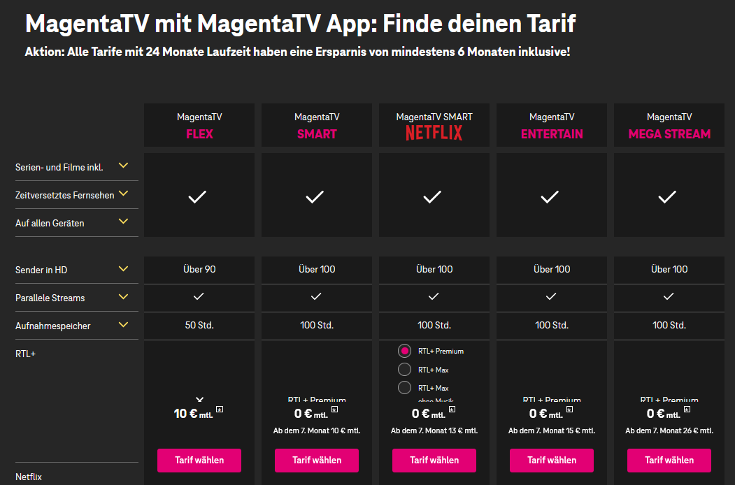 magentaTV-Tarife